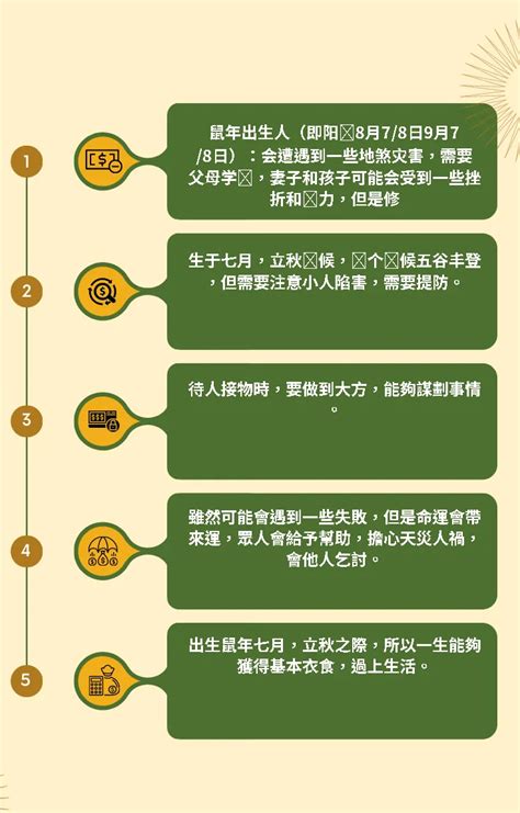 農曆七月 出生|【農曆7月生】農曆7月生的頂流運！提早卡好位，名利。